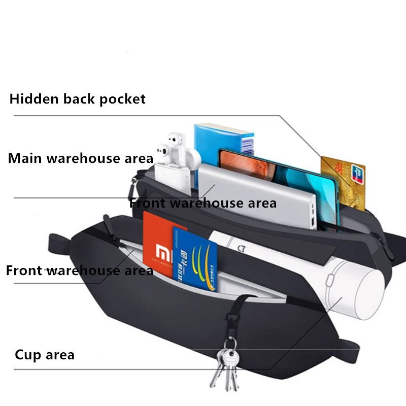 Xiaomi Mijia Backpack Sling Bag Leisure Chest Pack Small Size Shoulder Type Unisex Rucksack Crossbody Bag  2.25L Polyester