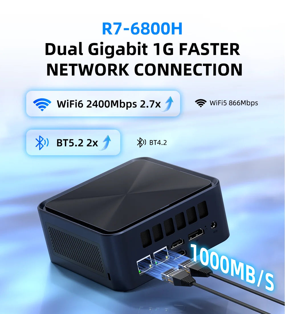 ZXIPC Mini PC AMD Ryzen 7 6600U 6600H 6800H 16GB DDR5 1TB M.2 SSD Desktop Computers Support 4K HDMI Display/WiFi6/USB3.2/Office