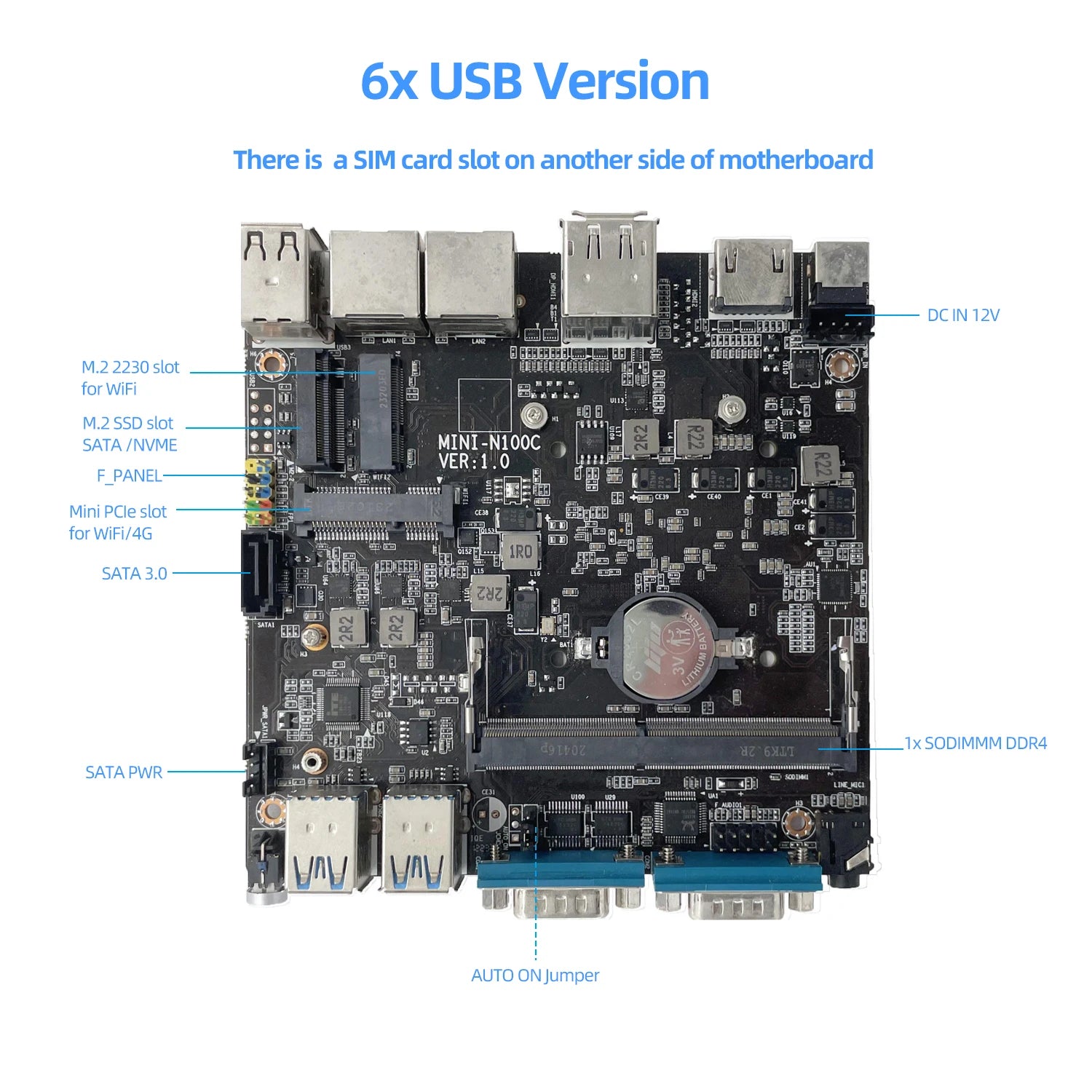 Intel N100 Mini Industrial PC 2x Serial Ports RS232 2x Gigabit Ethernet 2x HDMI 1xDP Support 3 Screens Display Win10/11 Linux