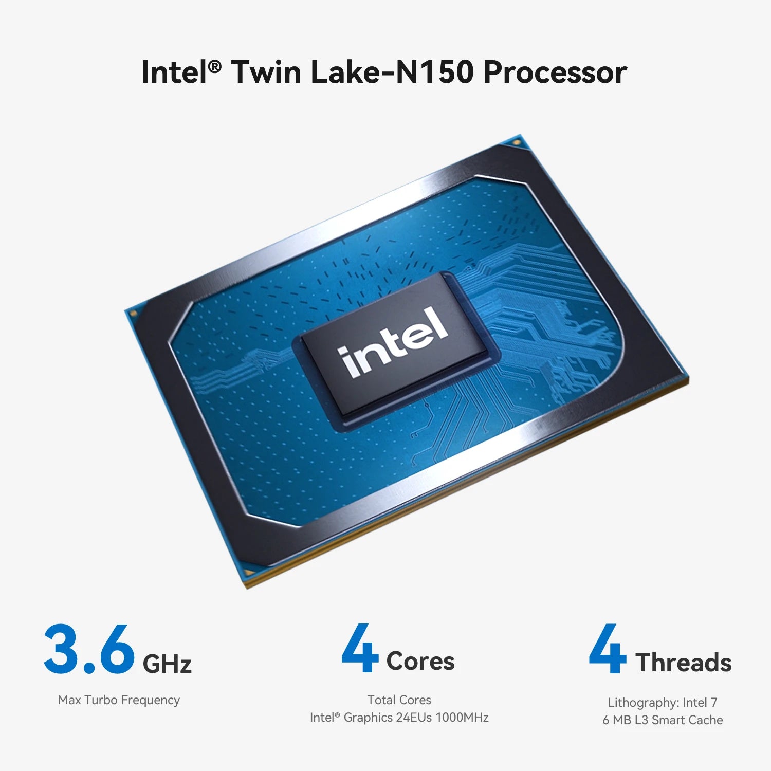 MINI Computer Twin Lake N150 Alder N95 8GB/16GB DDR4 256GB SSD Windows 11 Pro 4K HDMI 2.0 WIN11 NUC HTPC GK mini