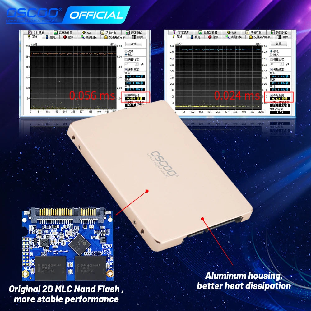 OSCOO 2.5 inch Sata3 MLC SSD Hard Drive 128GB 256GB 512GB Hdd Hard Disk Disc 2.5 " Internal Solid State Drive for laptop desktop