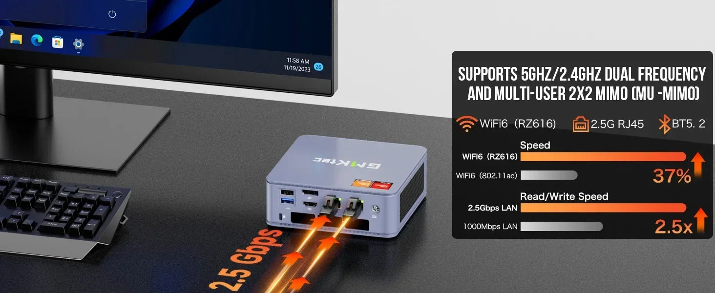 GMKtec K6 Mini PC AMD Ryzen 7 7840HS MINI PC WIFI6 BT5.2 Windows 11 Pro DDR5 NVME SSD PCIE 4.0 Desktop Office Gaming Computer