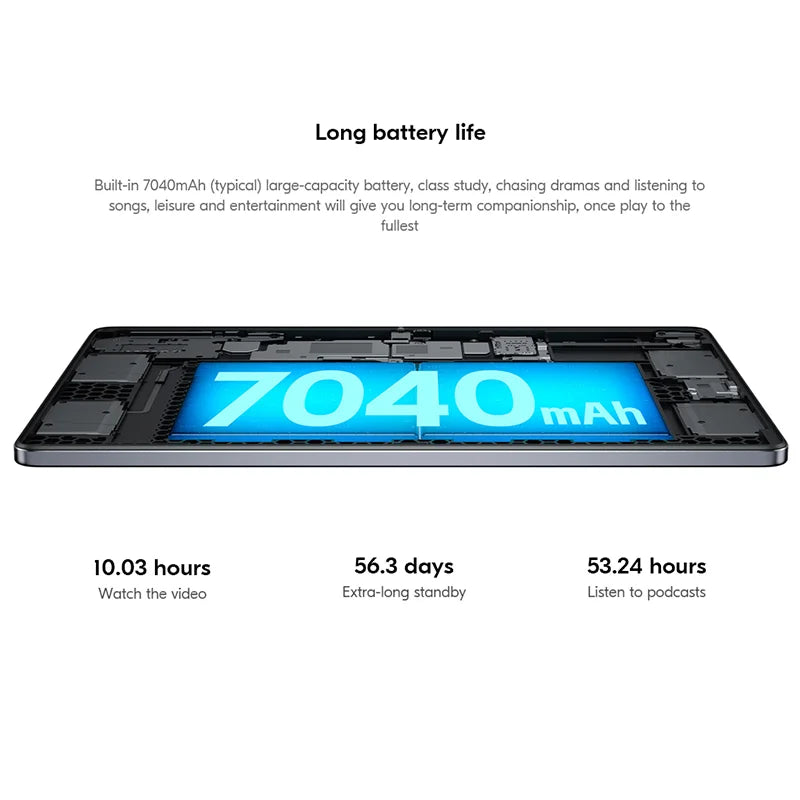 Global Firmware Lenovo Xiaoxin Pad 2024 Tablet 11" Screen Snapdragon 685 8GB 128GB ROM 7040mAh 20W Charger Lenovo Tab Android 13