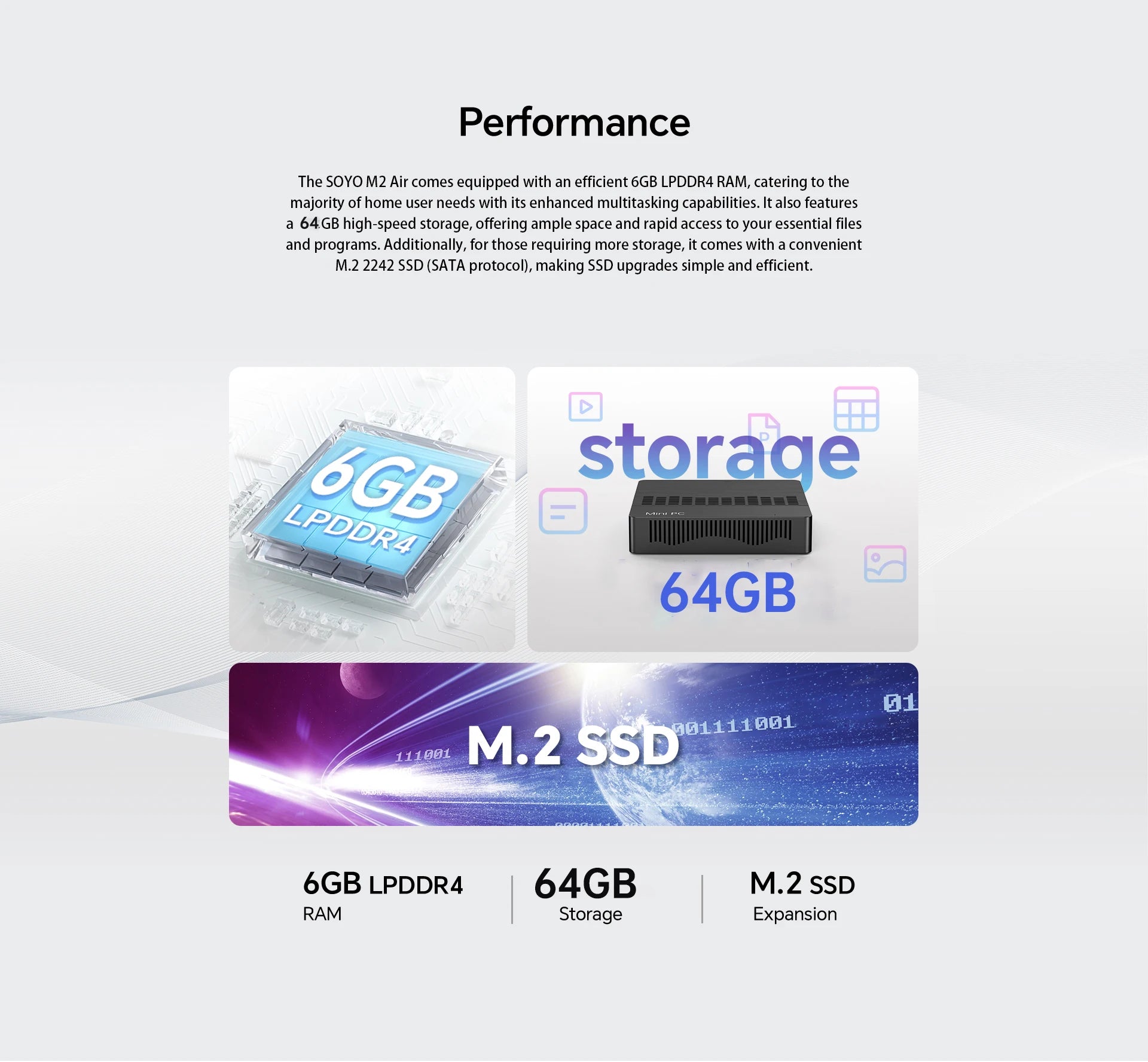 SOYO M2 Mini PC: Powerful 6GB RAM, 64GB EMMC, Intel N4000, Windows 11 - Compact & Ideal for Home, Business & Gaming