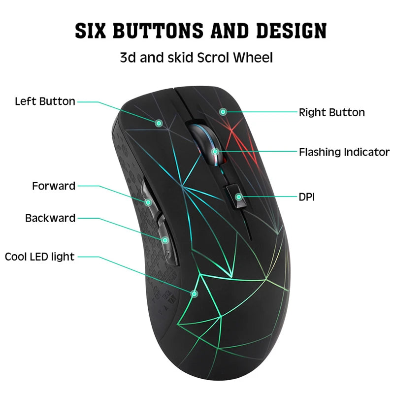 Xiaomi Wireless Mouse  3-level Dpi Speed Dual mode Led Light Pc Game Black Silent Usb 2 Devices Ergonomic For Macbook Pc Laptop