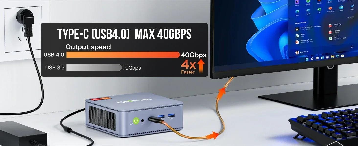 GMKtec K6 Mini PC AMD Ryzen 7 7840HS MINI PC WIFI6 BT5.2 Windows 11 Pro DDR5 NVME SSD PCIE 4.0 Desktop Office Gaming Computer