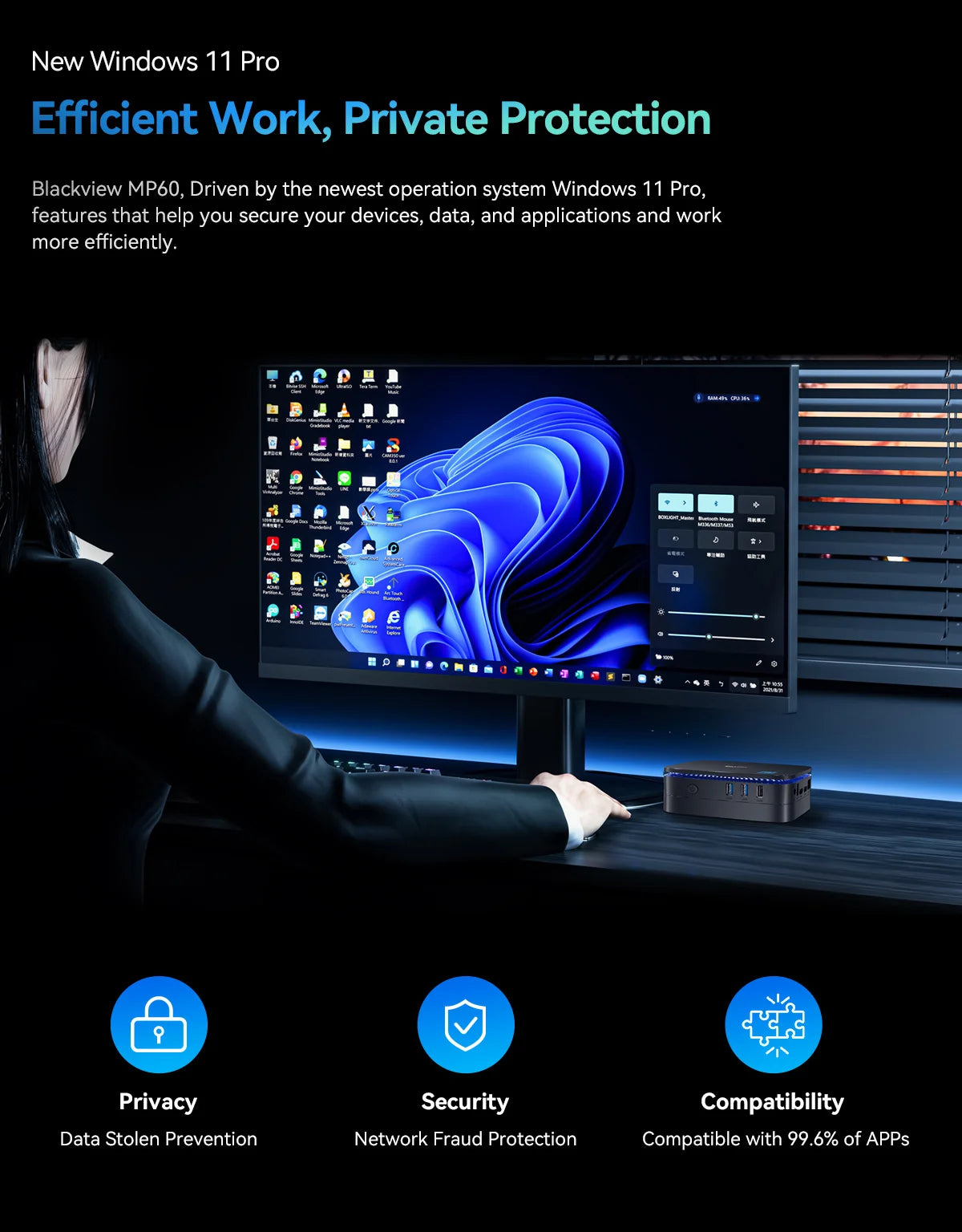 [World Premiere]Blackview MP60 NEW Mini PC Windows 11 PC Intel N150 16GB 512GB SSD 4K HD Doble HDMI Dual-Band 2.4G