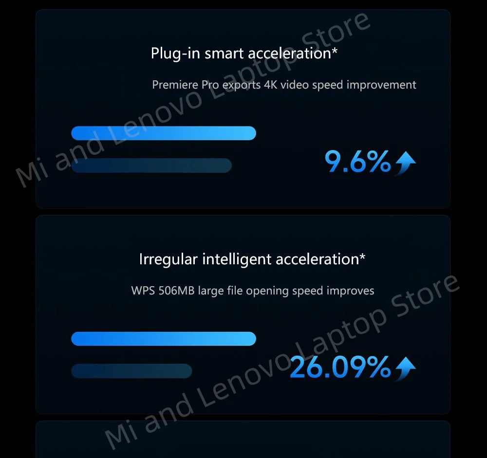 REDMI Book Pro 16 2025 Ultra7-255H 32+1TB 16inch 3.1K 165Hz Grey Screen