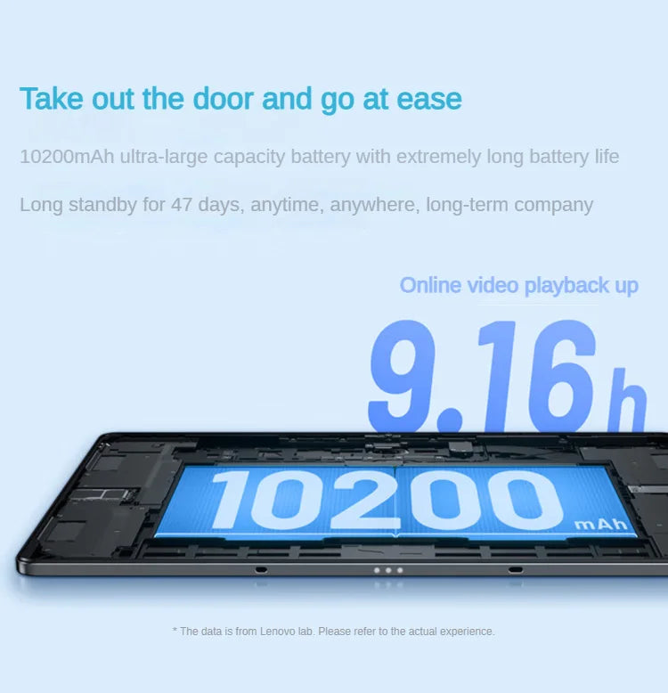 Global Rom Lenovo Xiaoxin Pad Plus 12.7 8G128G Student Friendly for E learning  Work 2 in 1 Design Matte Anti glare Display 12.7