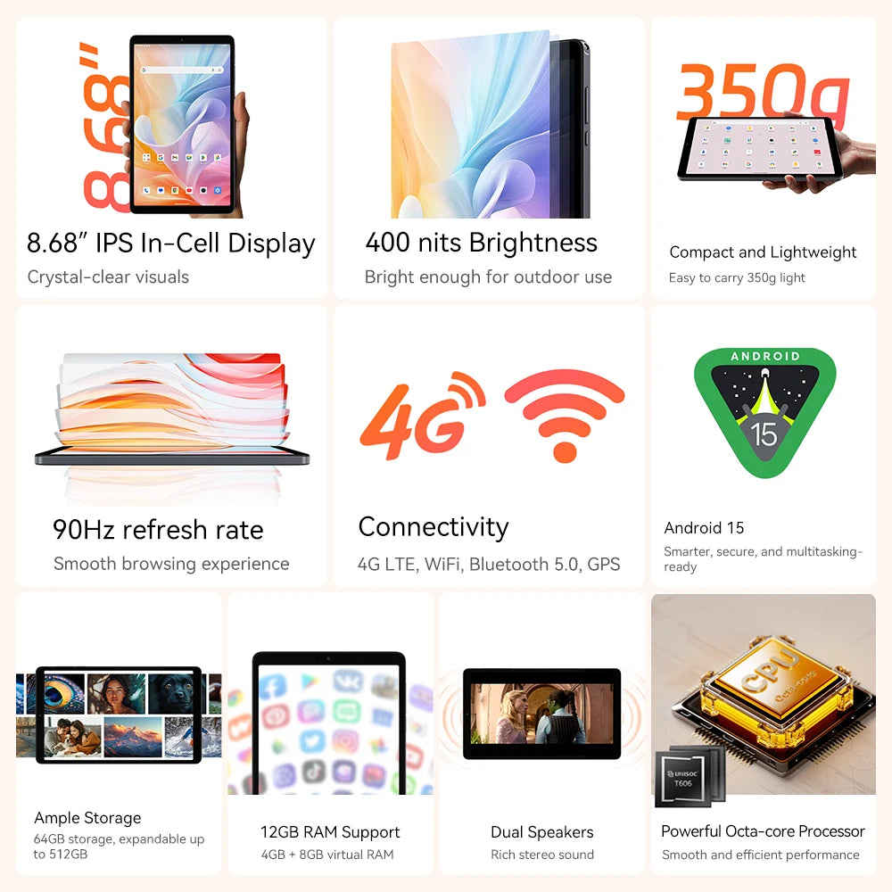 ALLDOCUBE iPlay 60 mini Tablet 8.68inch Android 15 12GB(4GB+8GB Virtual) RAM 64GB ROM Unisoc T606 Dual 4G LTE 90Hz IPS