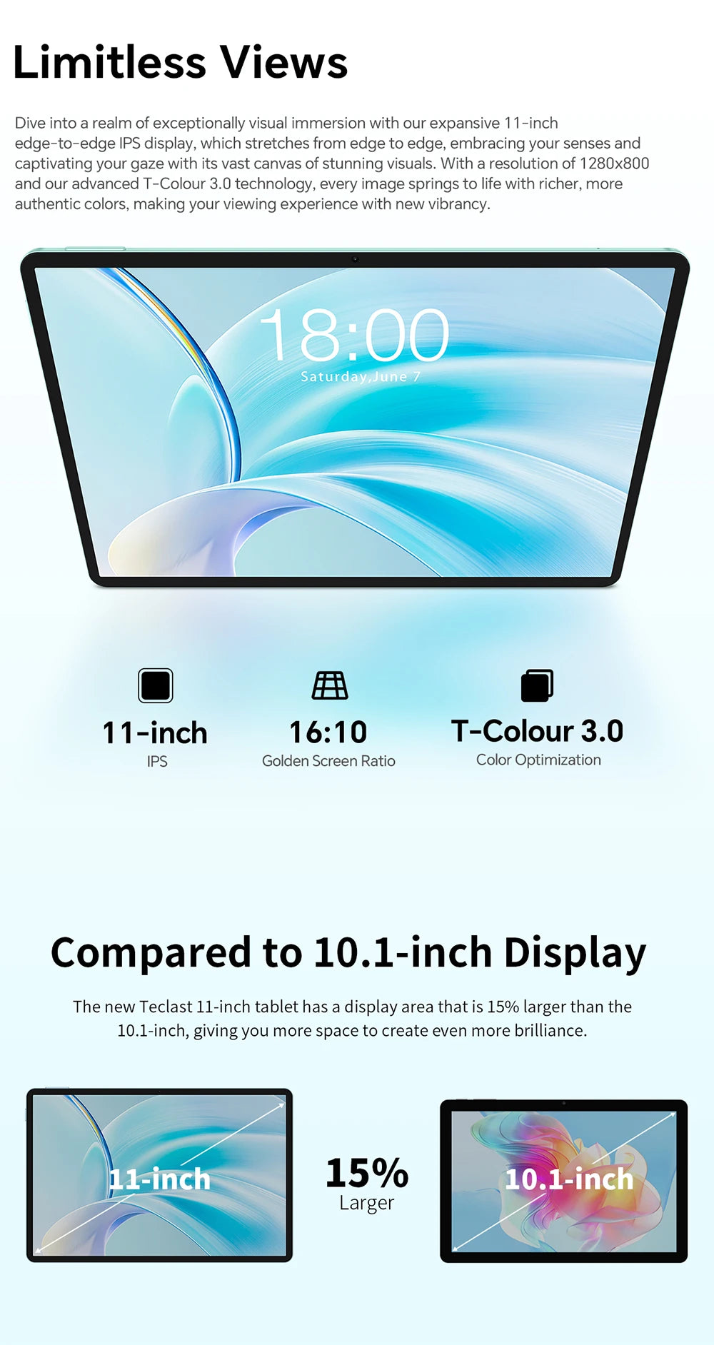 Teclast P50 Case Android 15 Tablet 11" 90Hz Max 12Gb (4Gb+8Gb Expansion) Ram 128 Gb Rom T606 8-Core Widevine L1 7000Mah Type-C