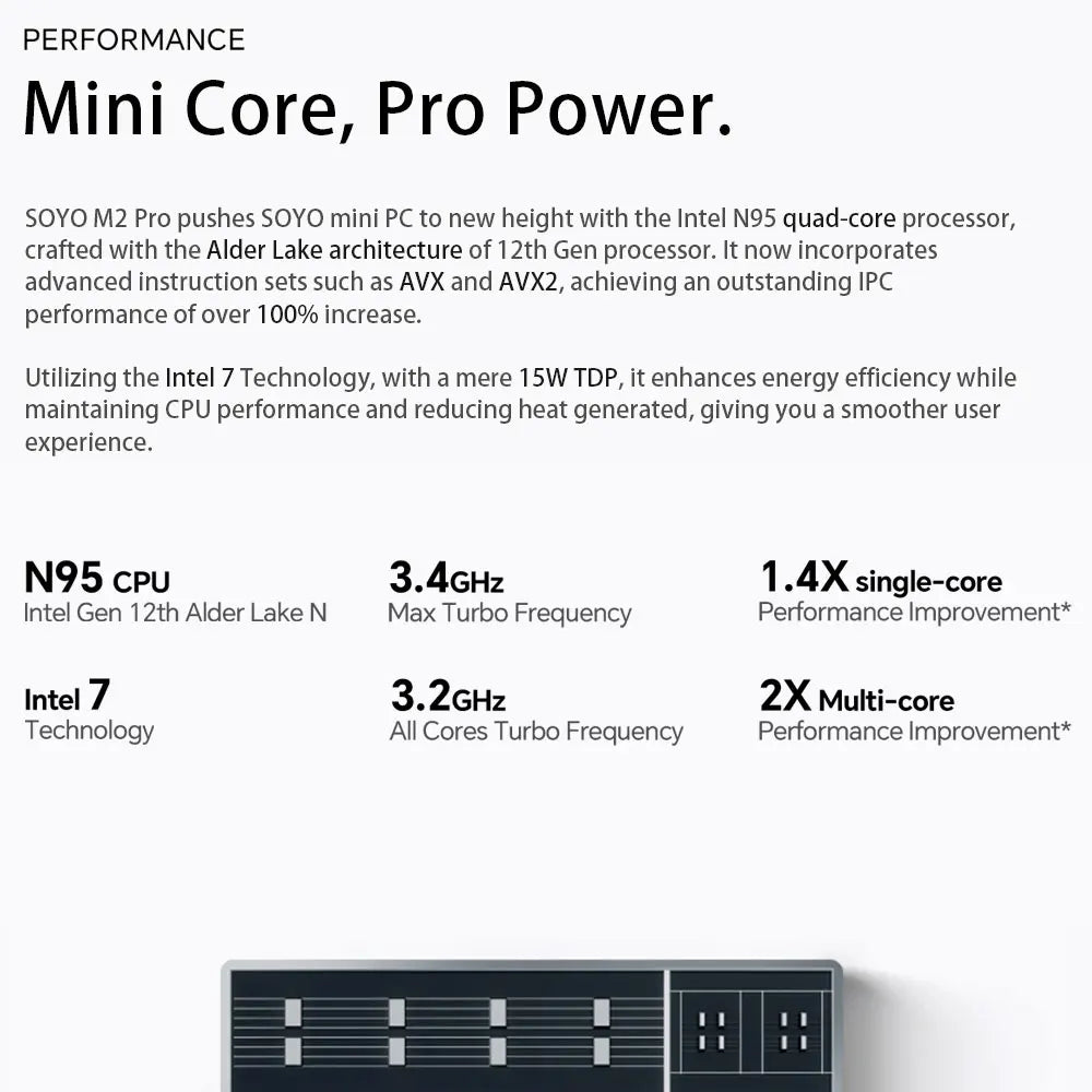 SOYO M2 Pro Portable Mini PC Intel N95 CPU DDR4 8/16GB RAM 256/512G M.2 SSD Windows11 WIFI6 DP for Desktop Office Computers