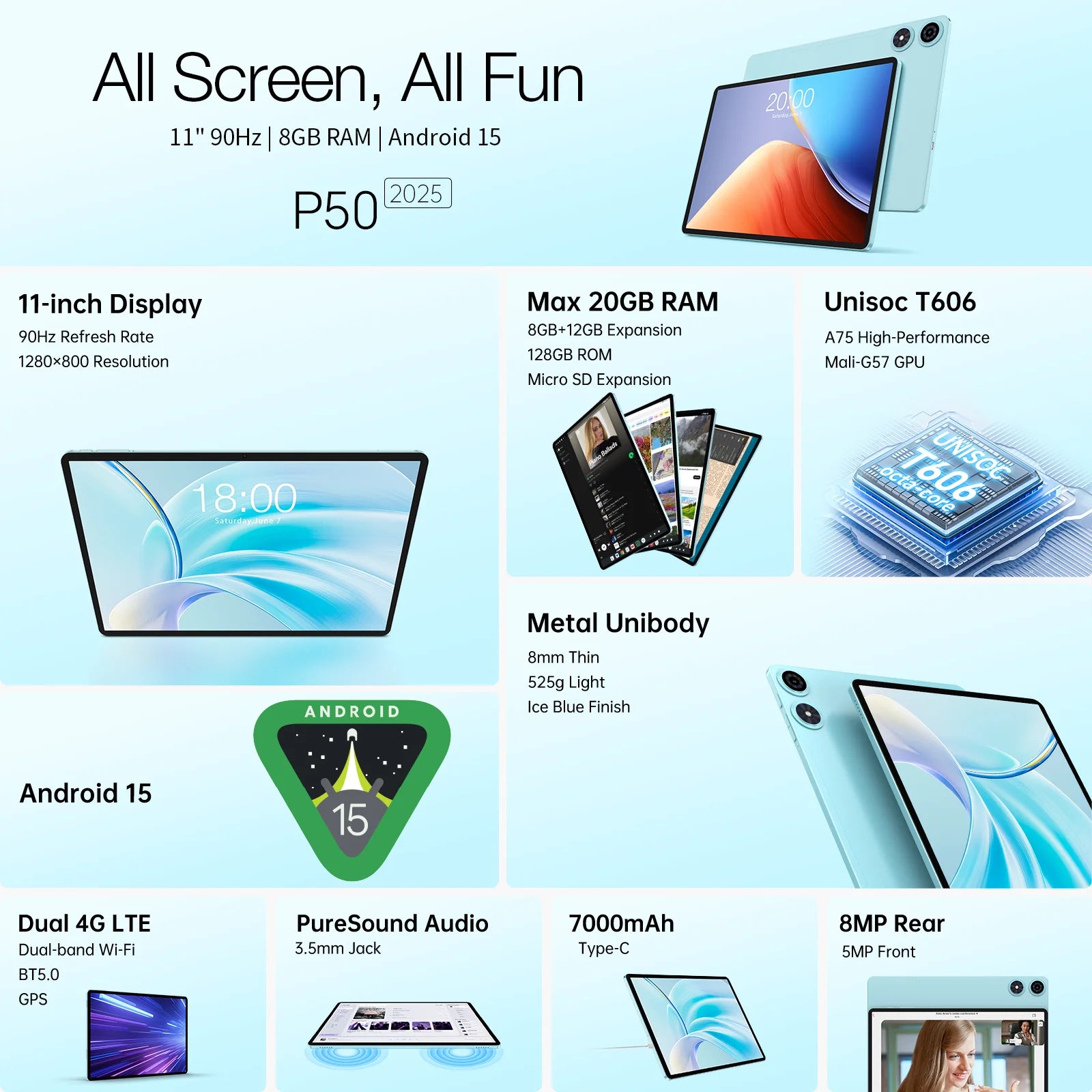Teclast P50 2025 Android 15 Tablet 11 inch 90Hz Display T606 Octa-Core Max 20GB(8+12GB) RAM 128GB ROM 7000mAh Type-C 4G LTE GPS