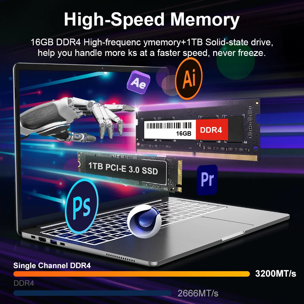 Ninkear A15 Pro Laptop AMD Ryzen 5 7430U 16GB RAM 1TB SSD Fingerprint Unlock 16 inch 120Hz 2560*1600 Screen Notebook Computer