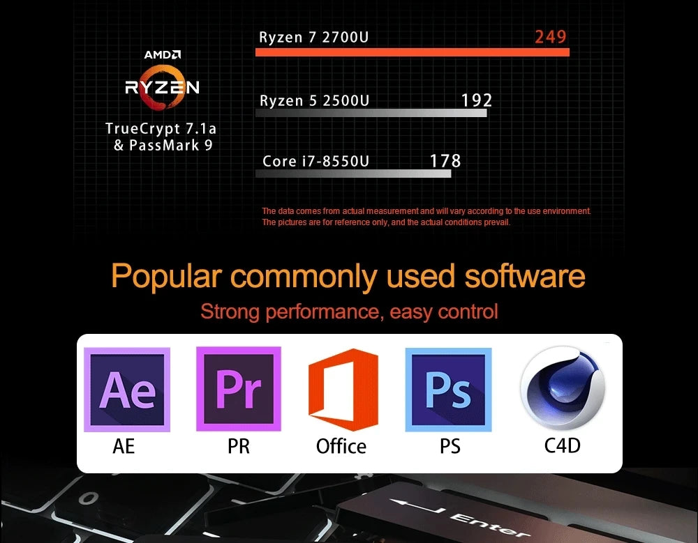 15.6 Inch Amd Ryzen Gaming Laptops Notebook Computer Fingerprint Portable Computers Gamer AMD Ryzen 7 2700U RX Vega10