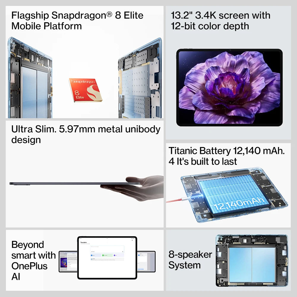 All New OnePlus Pad 3 Global Version Tablet Snapdragon 8 Elite 13.2" 144Hz Display 3.4K Resolution 8 Speakers Wi-Fi 7 Android 15