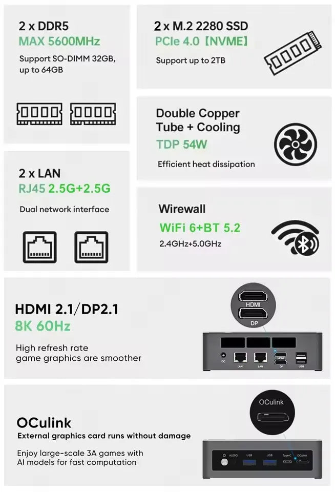 Topton Mini PC Gamer Oculink AMD Ryzen AI 9 HX 370 365 7 pro 360 USB4.0 2xDDR5 2xPCIe4 Windows 11 WiFi6 Desktop Gaming Computer