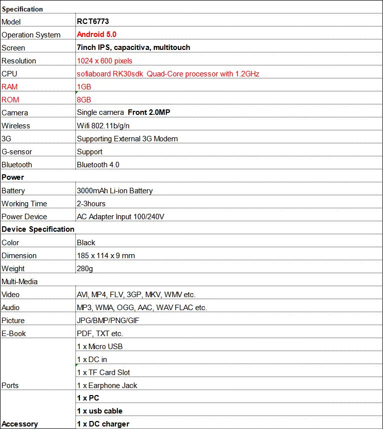 2025 New Sales 7 Inch 1GB RAM 8GB ROM G7 RCT6773 G7 Android 5.0 Tablet PC 1024 x 600 Pixels WIFI Micro USB Single Camera