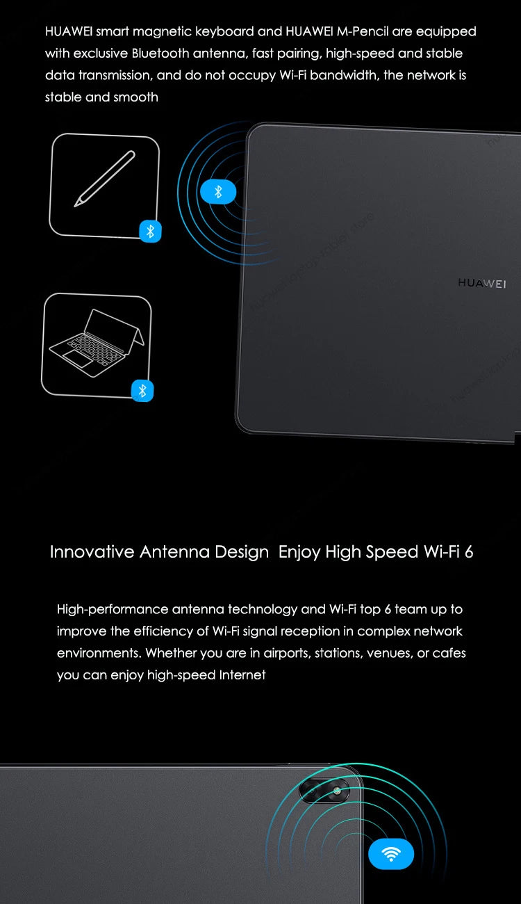 2022 HUAWEI MateBook E Tablet Mini Pc 12.6 Inch OLED Full Screen 2 In 1 Laptop i5/i7 8GB16GB 256GB/512GB  Windows 11 Notebook