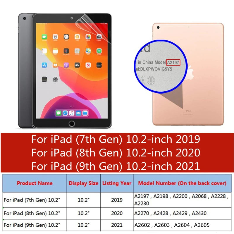 Like Paper PET Matte Write Painting Film Screen Protector For iPad Pro 11 10.9 10.2 Air 5 4 10.5 Mini 3 4 5 6 9.7 2022 10th 4th
