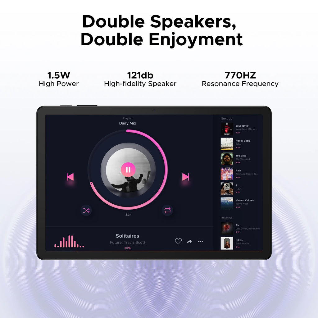 Doogee Tab G6+ 2 in 1 Tablet Pc Android 15 Gemini Ai Dual Speakers 8000Mah Battery 32Gb(8+24) Ram 256Gb Rom Widevine L1 4g Lte