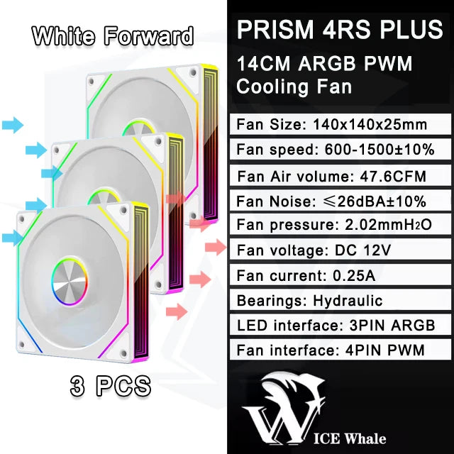 ICE Whale Prism 4RS Plus ARGB PC Case Fan 14cm Infinity Mirror Design Motherboard Light Sync 4PIN PWM CPU Cooler Fan ventilador