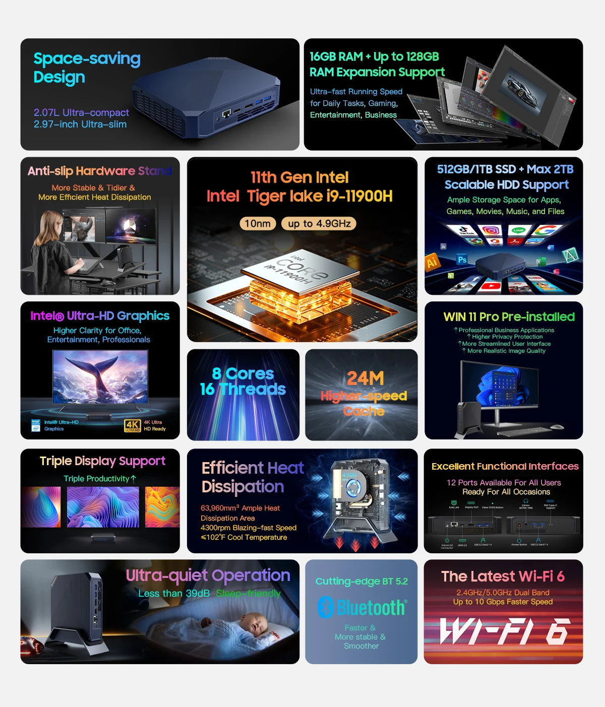 Blackview Mini PC MP200 11th Gen Intel i9-11900H 4.4GHz 16GB DDR4 512GB SSD Win11 Wifi 6 4K HD Desktop Computer