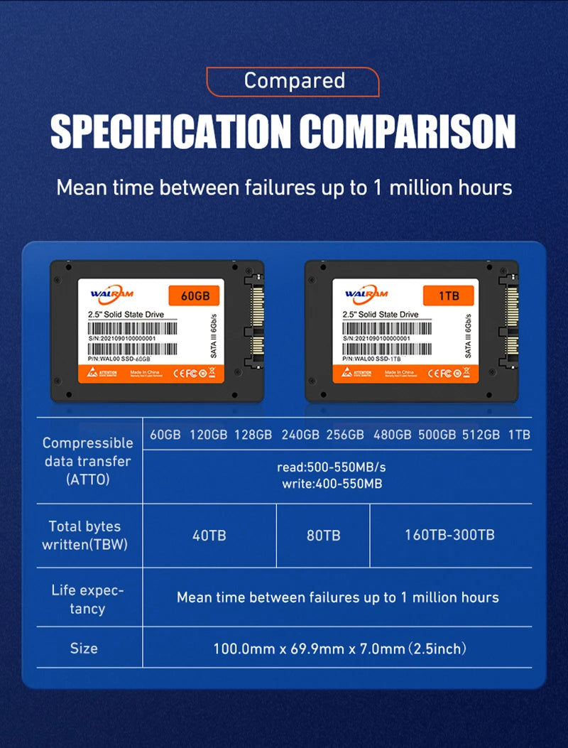 WALRAM Sata3 ssd 120GB 128GB 240GB 60GB 256GB 480GB 512gb 1TB Hdd 2.5 Hard Disk Disc Internal Solid State Drive ssd 120 gb