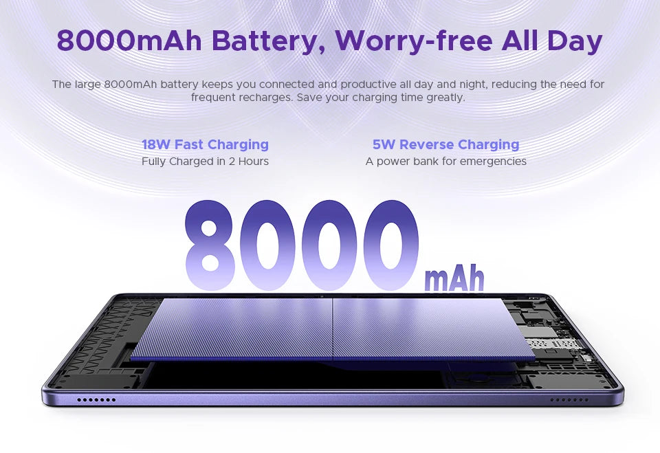 Doogee Tab G6+ 2 in 1 Tablet Pc Android 15 Gemini Ai Dual Speakers 8000Mah Battery 32Gb(8+24) Ram 256Gb Rom Widevine L1 4g Lte
