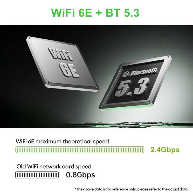 New TOPC AMD Ryzen 9 8945HS R7 8845HS Mini PC USB4.0 Dual LAN 2xDDR5 PCIe4.0 Windows 11 Pocket Cheap Gaming Mini Computer WiFi6E