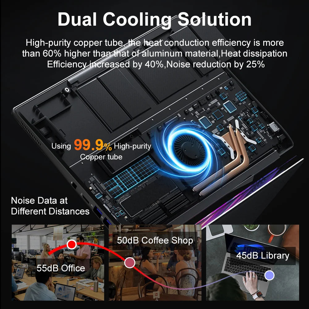 Ninkear A15 Pro Laptop AMD Ryzen 5 7430U 16GB RAM 1TB SSD Fingerprint Unlock 16 inch 120Hz 2560*1600 Screen Notebook Computer