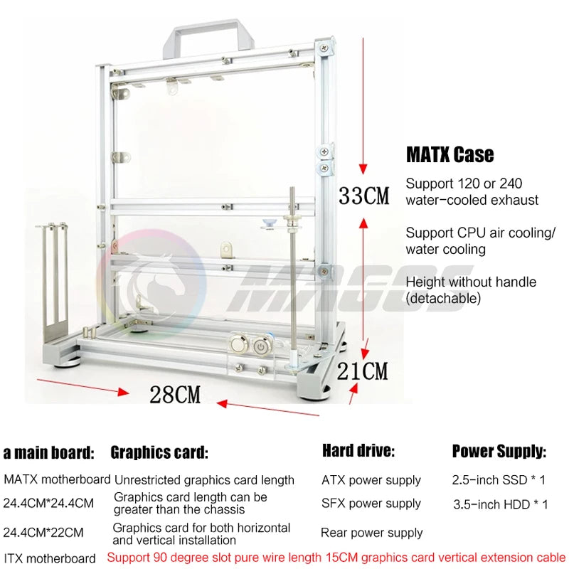 Open Computer Chassis DIY Creative Aluminum Frame Air Water Cooler 360 MOD ATX/ ITX / MATX Frame Desktop Case