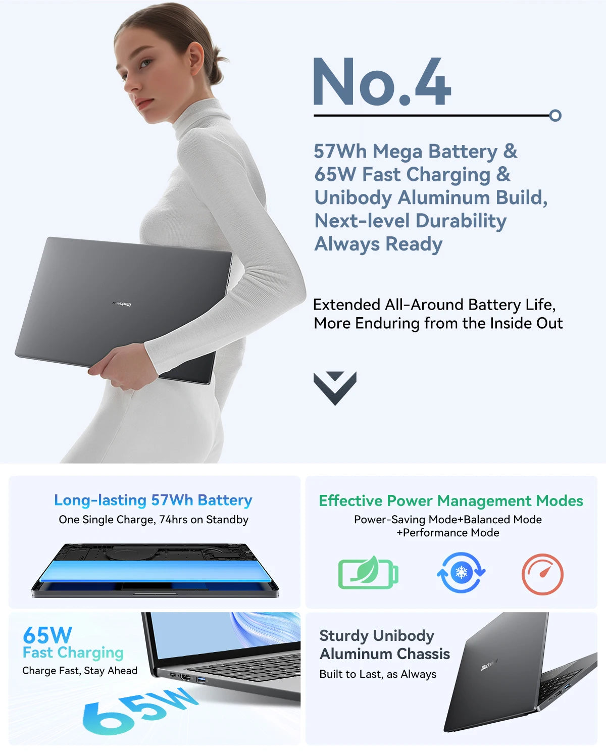 Blackview AceBook 12 Win 11 Laptop 16'' FHD IPS , Intel I5-1030NG7 Notebook, 16GB RAM 512GB SSD, 2-in-1 Fingerprint Power Button