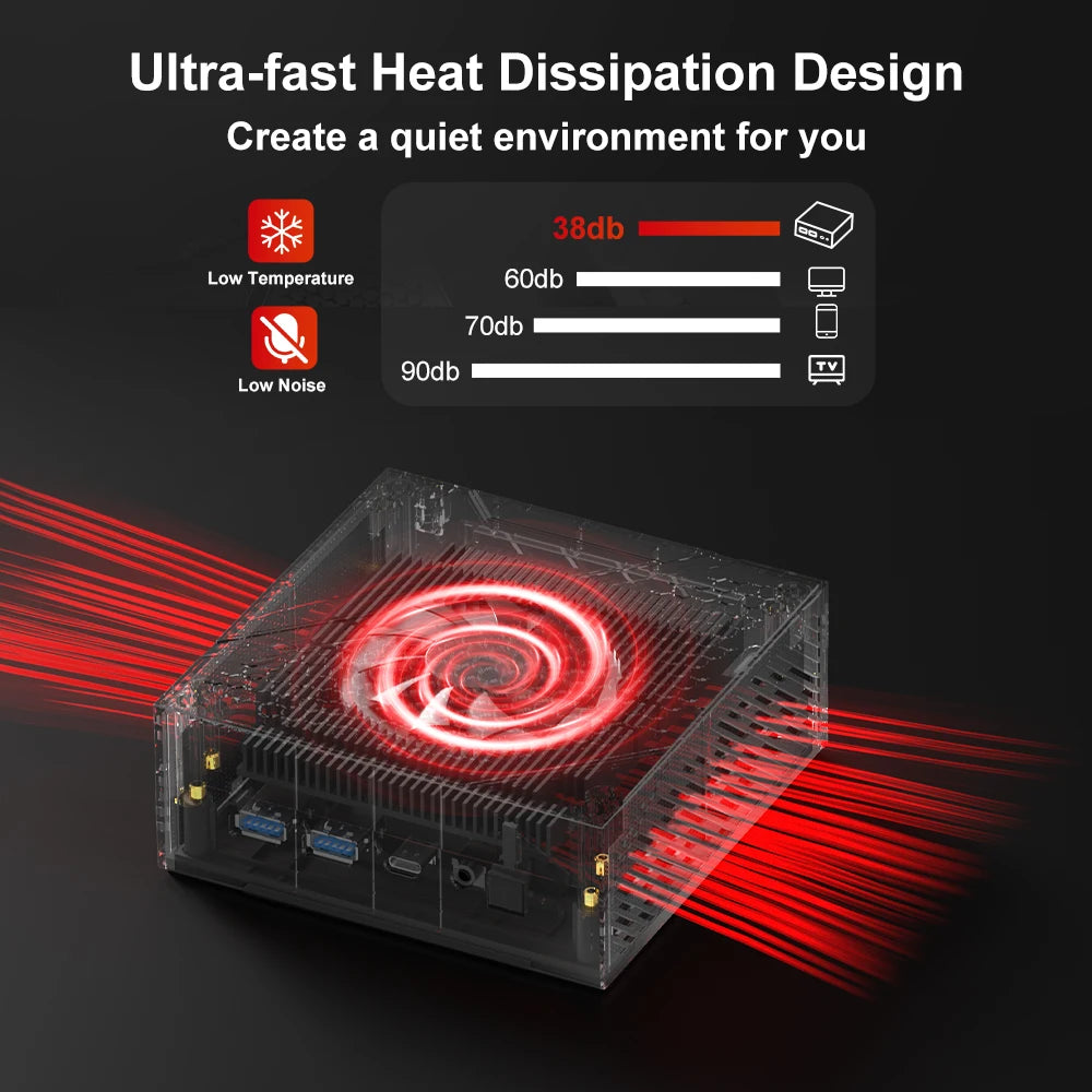 FIREBAT AM02 MINI-PC AMD Ryzen 5 6600H DDR5 16GB RAM 512GB 1TB SSD WIFI6 BT5.2 Portable Desktop MINI-PC Gaming Computer 4K@60hz