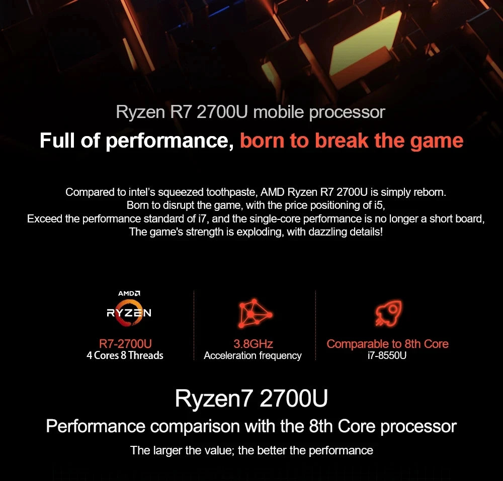 15.6 Inch Amd Ryzen Gaming Laptops Notebook Computer Fingerprint Portable Computers Gamer AMD Ryzen 7 2700U RX Vega10