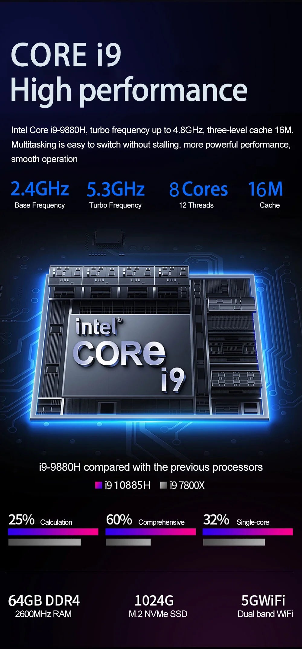 New16.1 Inch 10th Gaming Laptop Intel Core I9-10880H I I7-10880H Nvidia GTX 1650 4G Windows 10/11 Gaming Laptop Metal Ultrabook