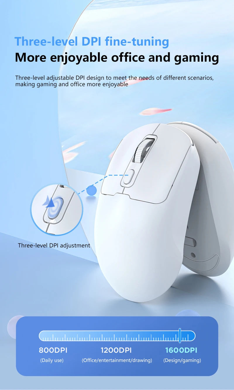 Xiaomi Wireless Mouse Rechargeable Silent Bluetooth Dual Mode DPI Adjustment Office Tablet Laptop Accessories For Android IOS