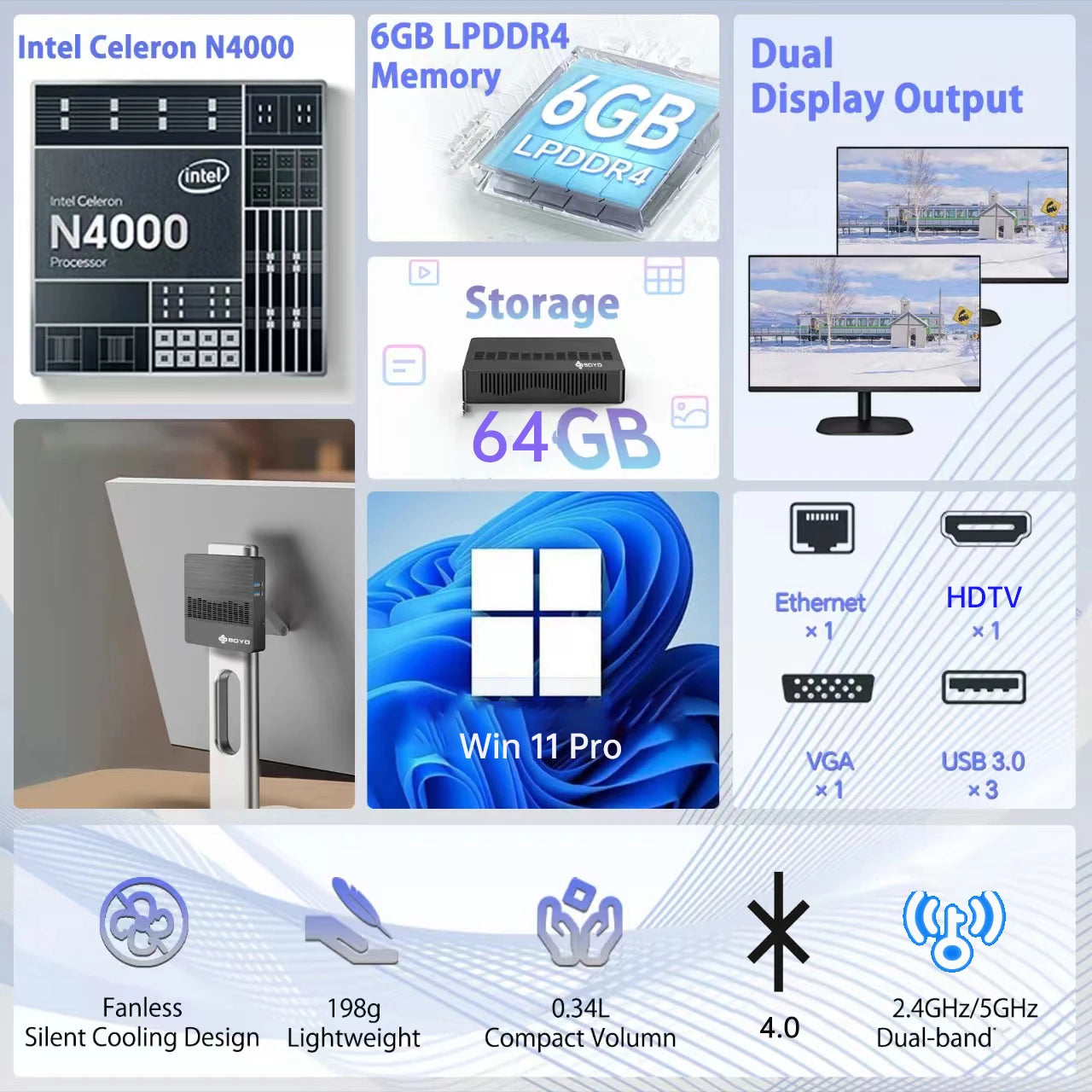 SOYO M2 Mini PC: Powerful 6GB RAM, 64GB EMMC, Intel N4000, Windows 11 - Compact & Ideal for Home, Business & Gaming