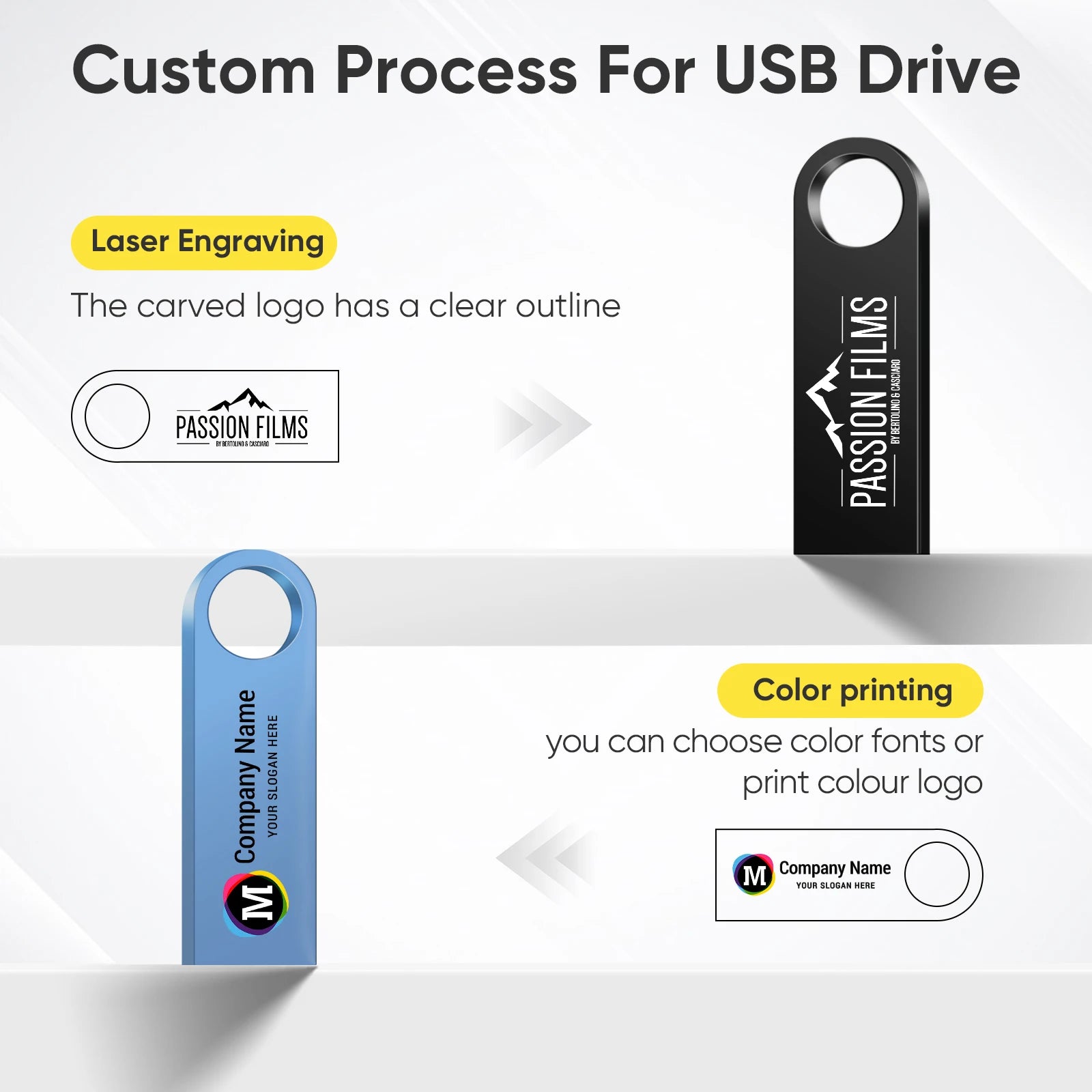 Free Custom Logo USB Flash Drive 64GB Red Blue Pen Drive32GB Green Purple Pendrive 16GB Cle USB Stick Yellow Pink Memory Stick