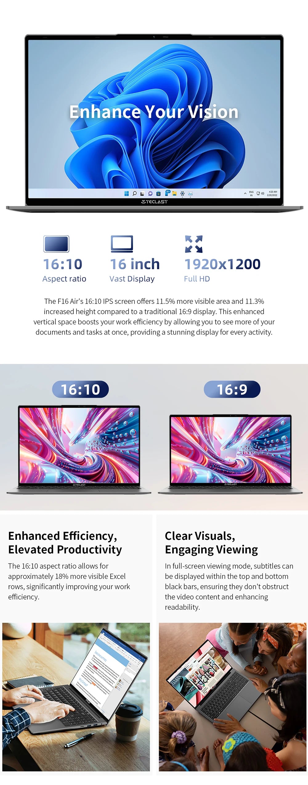 TECLAST F16 Air Laptop 16 inch Backlit Keyboard 180 Degree Flip 16GB RAM ROM 512GB 1920x1200 IPS fits Intel N95 CPU Support Mini-HDMI