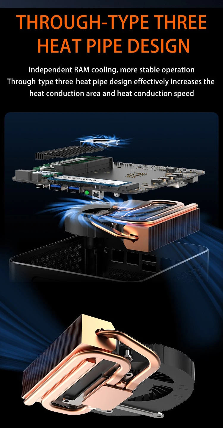 MOREFINE M600 AMD CPU 8945HS/8845HS/8645HS Mini PC 512GB Mini Computer 64G DDR5 PCIe4 Gaming Computer PC Gamer WIFI6 WIN11PRO