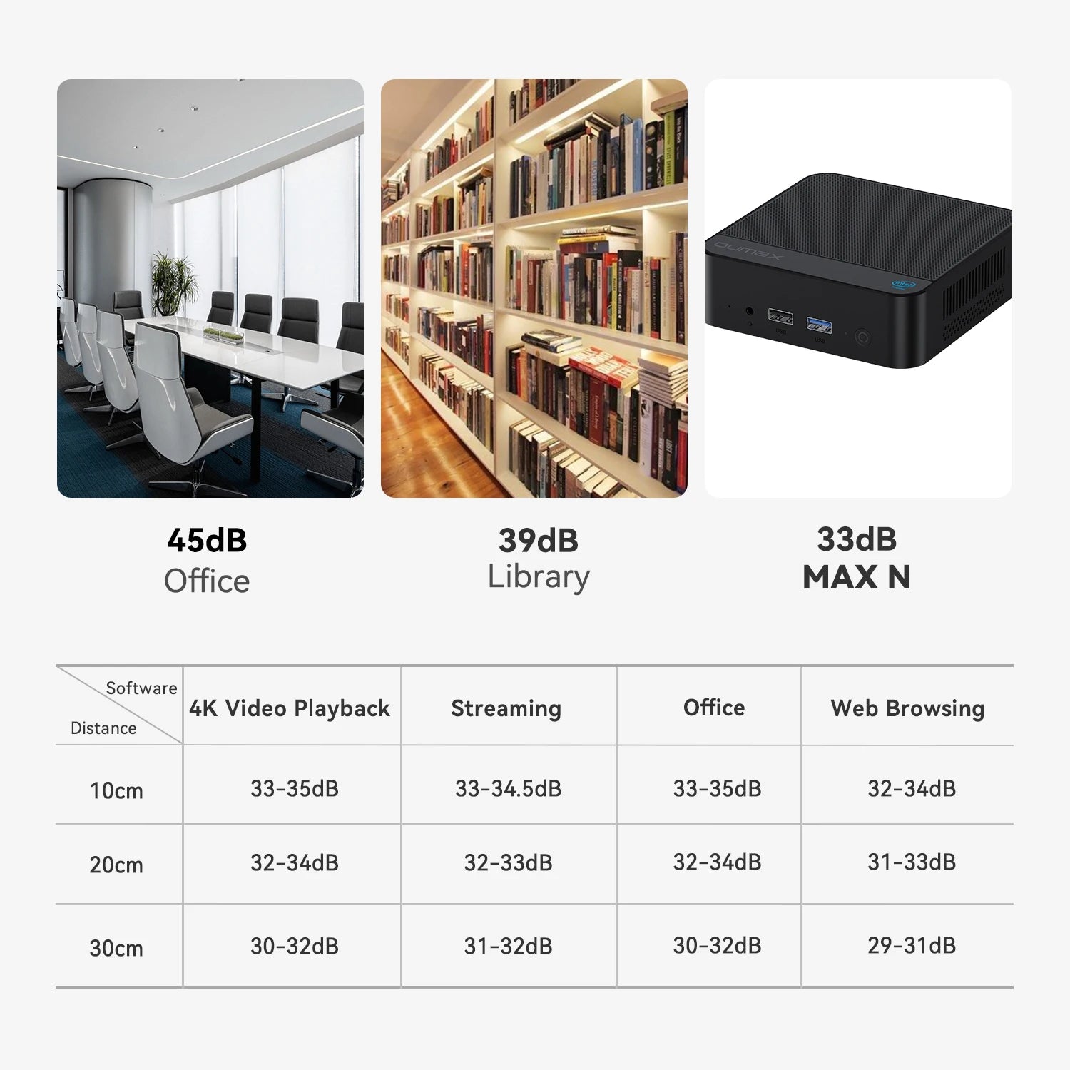 MINI Computer Twin Lake N150 Alder N95 8GB/16GB DDR4 256GB SSD Windows 11 Pro 4K HDMI 2.0 WIN11 NUC HTPC GK mini