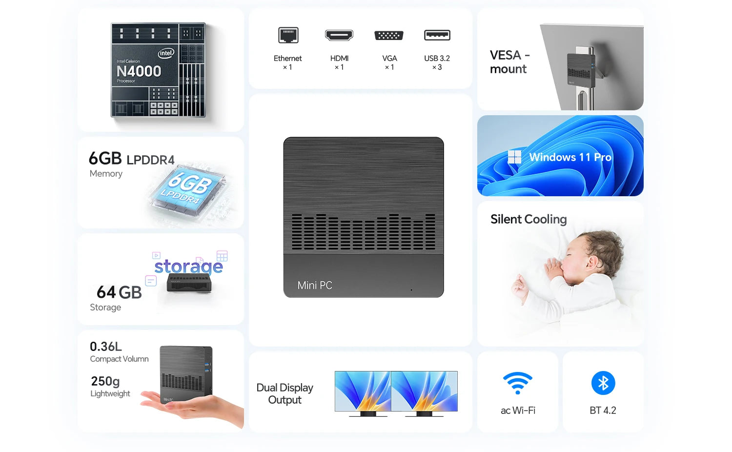 SOYO M2 Mini PC: Powerful 6GB RAM, 64GB EMMC, Intel N4000, Windows 11 - Compact & Ideal for Home, Business & Gaming