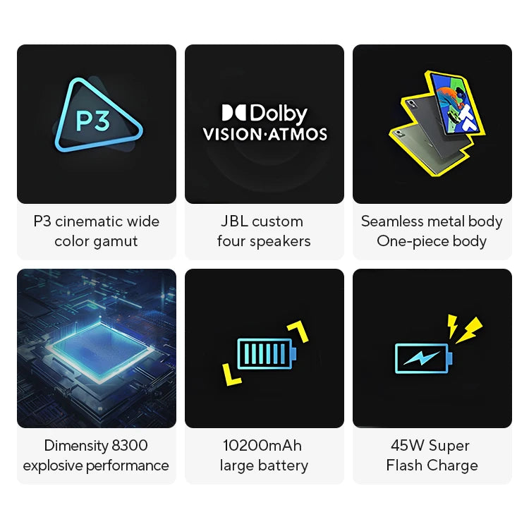 New Lenovo Xiaoxin Pad Pro 12.7 2nd 2025 Tablet Dimensity 8300 2.9k Resolution 144Hz Refresh Rate WIFI 10200mAh WIFI Android
