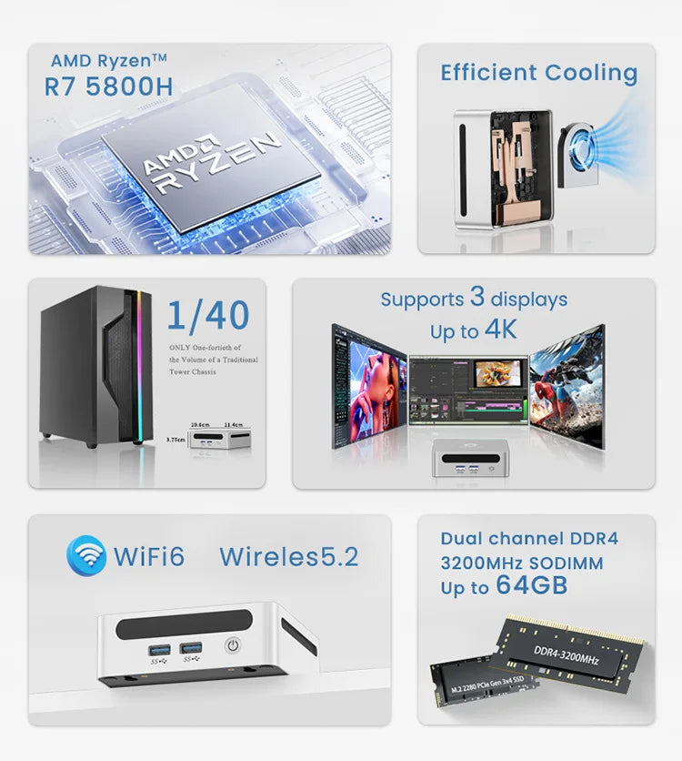 Mini PC Windows 11 Pro AMD Ryzen7 5800H Mini Computer 16/32GB DDR4 512GB/1TB PCIe M.2 SSD WiFi 6 BT5.2 Small Desktop Computer