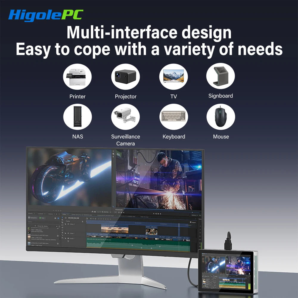 Higole F9B Pro 7'' Intel N95 Mini PC with Screen Windows 11 WiFi5 8G 128G 5000mAh Dual 2.5G LAN Desktop Computer Windows Tablet
