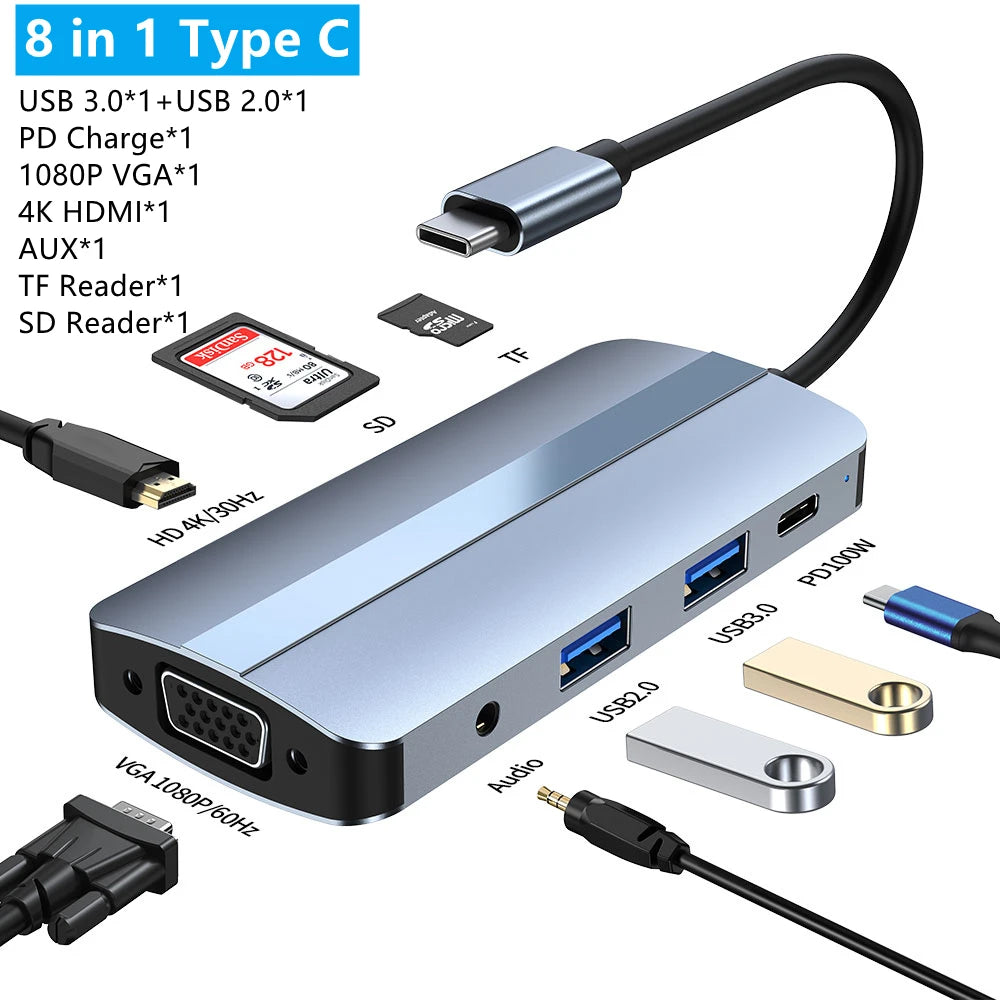 8/11/12-in-1 Type C Dock USB C Hub 3.0 Splitter Multiport Adapter 4K HDMI RJ45 SD/TF VGA HDMI PD for Laptop MacBook iPad xiaomi