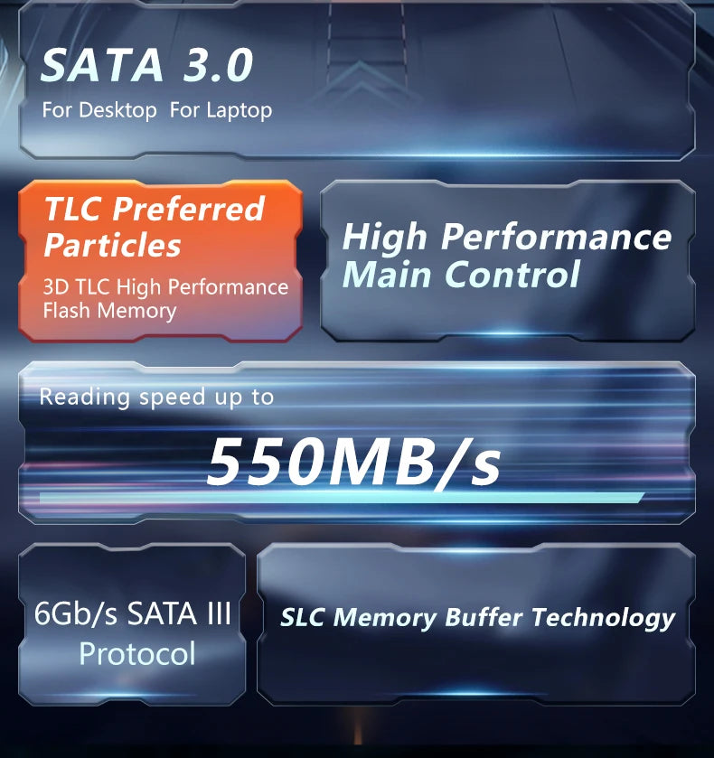 GUDGA SSD SATA Best 2.5 SSD 1TB 512GB 256GB 128GB Promotion laptop Hard drives For Laptop Hard Sata Acer Gaminggamer SSD