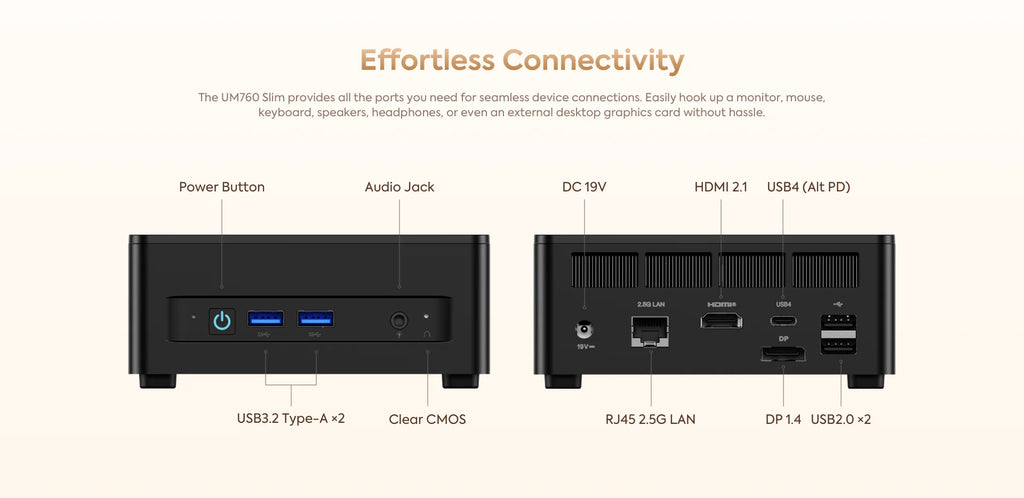 MINISFORUM Mini PC UM760 Slim AMD Ryzen 5 7640HS Mini Computer Windows 11 DDR5 16GB 1TB SSD Bluetooth 5.3 WiFi 6E Gaming PC