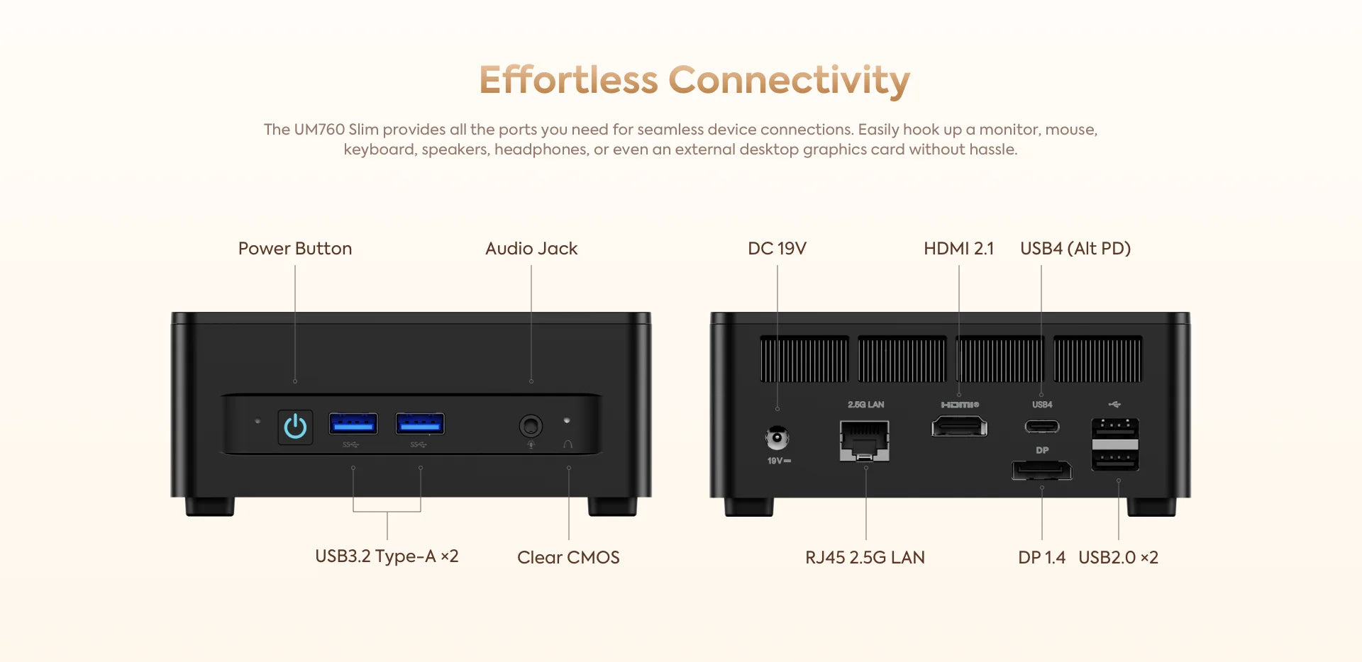 MINISFORUM Mini PC UM760 Slim AMD Ryzen 5 7640HS Mini Computer Windows 11 DDR5 16GB 1TB SSD Bluetooth 5.3 WiFi 6E Gaming PC